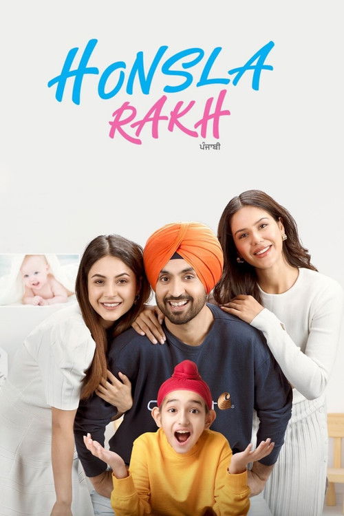 Honsla Rakh 2021 Full HD