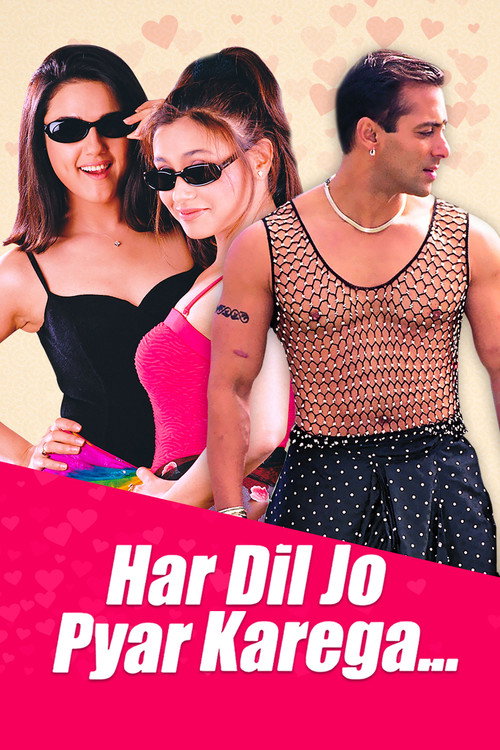 Har Dil Jo Pyar Karega…